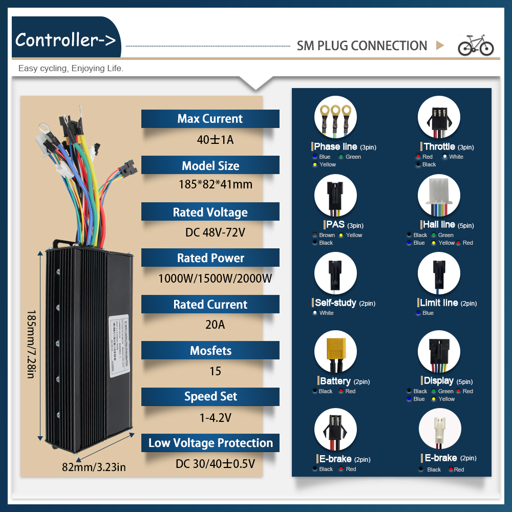 Ebike Controller 48 V/72 V 3 m - Ebike Conversion Kit 72V 3000W recensie en prijs