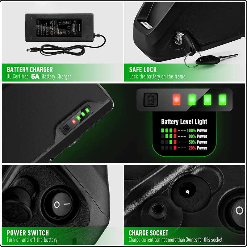 36v 48v 52v Elektrische fiets  - Electric Bicycle Battery 72V 30Ah recensie en prijs